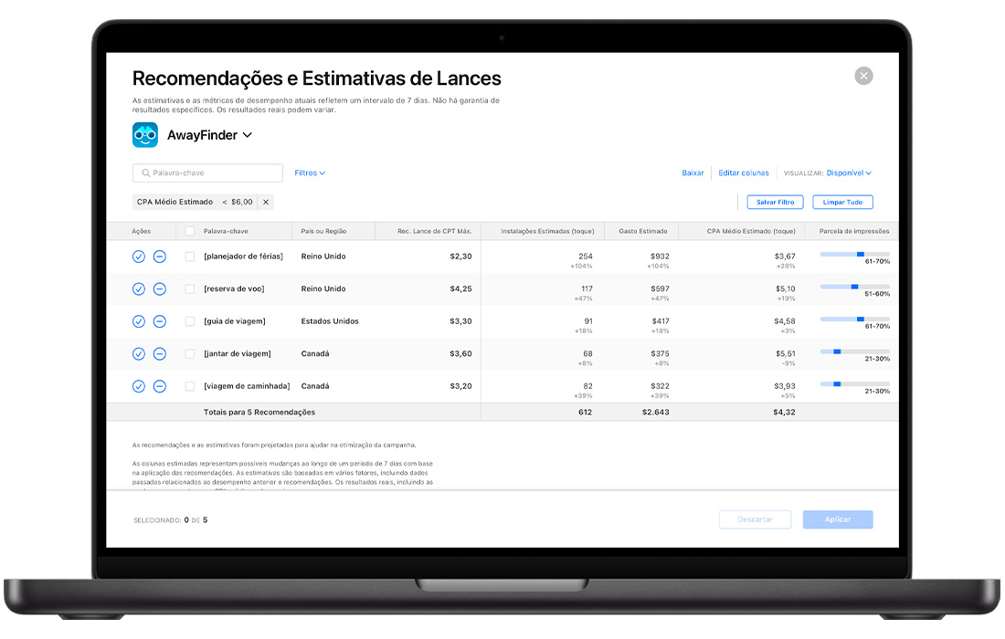 A página Recomendações e Estimativas de Lances no Apple Ads mostra a tabela de recomendações organizada por palavra-chave, lance de CPT máximo recomendado, instalações estimadas (toque), gasto estimado, CPA médio estimado (toque) e muito mais.