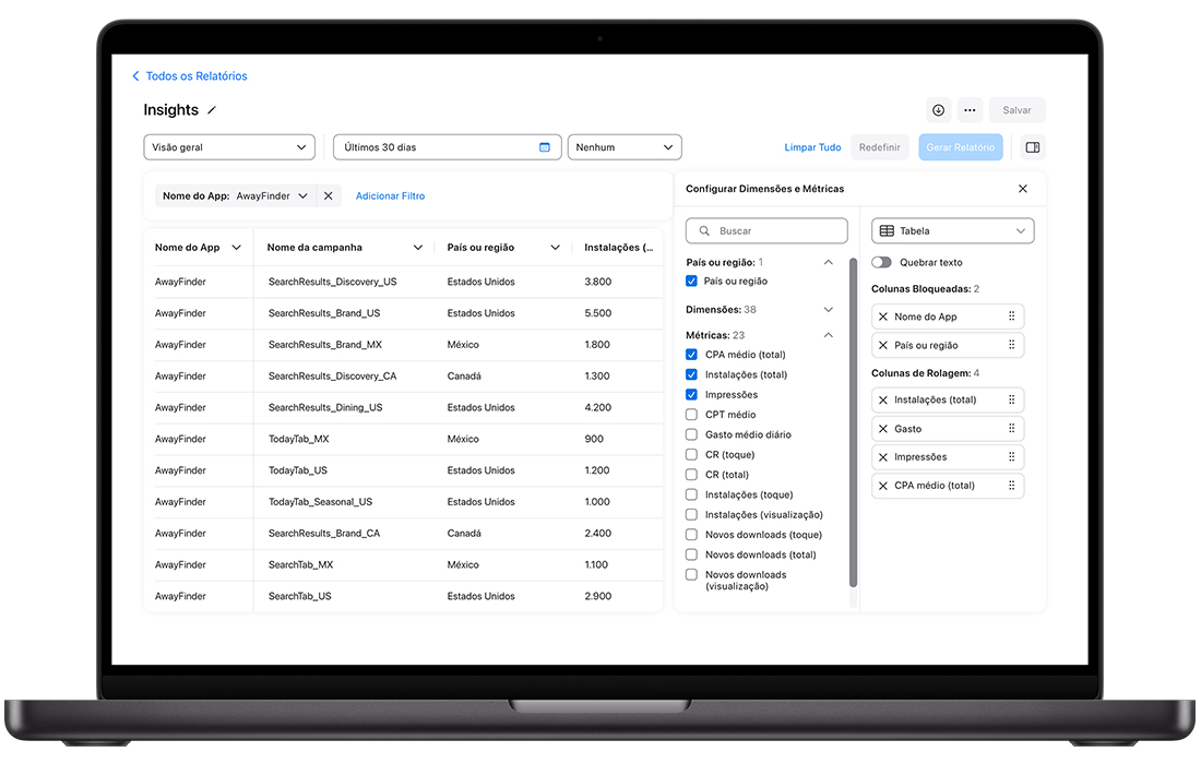 Um relatório de coluna empilhada no Insights. À esquerda do relatório, você verá uma lista de medidas com caixas de seleção para determinar os dados que serão incluídos. 
