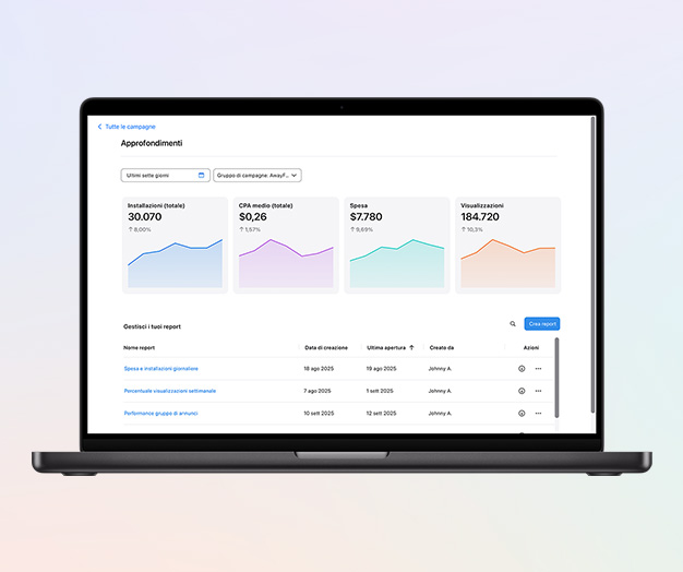 La pagina Approfondimenti in Apple Ads che mostra quattro istantanee grafiche per le metriche Installazioni totali, Costo per acquisizione medio totale, Spesa e Visualizzazioni.