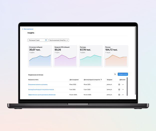 Страница Insights в Apple Ads, на которой видны четыре показателя: общее количество установок, средняя цена за конверсию, расходы и показы.