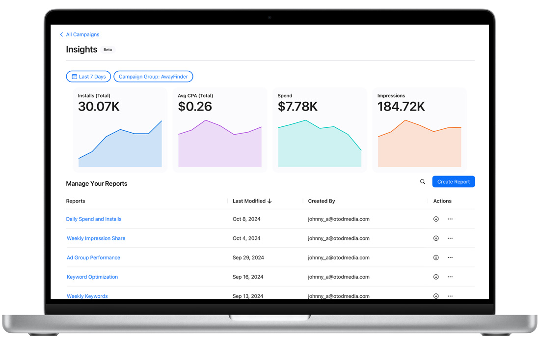 The Insights page in Apple Ads showing four graphic snapshots for the metrics total installs, total average cost-per-acquisition, spend, and impressions.