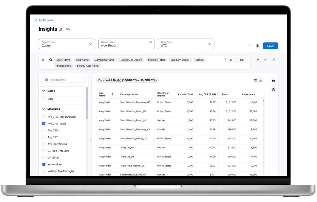 A stacked column report in Insights. To the left of the report, a list of measures appears with specific checkboxes selected to determine the report data. 