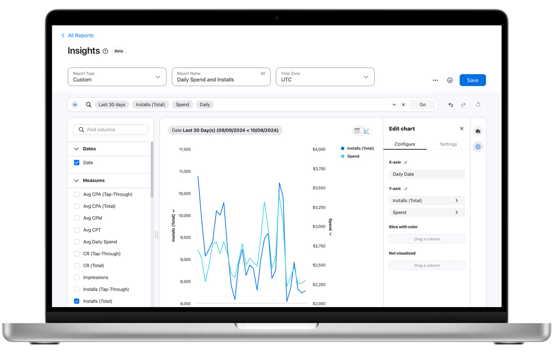 A line chart report in Insights, showing installs and spend. To the right of the report, the “Edit chart” panel is open and the Configure tab is selected. Under the X axis setting, Date appears. Under the Y axis setting, Installs and Spend appear.