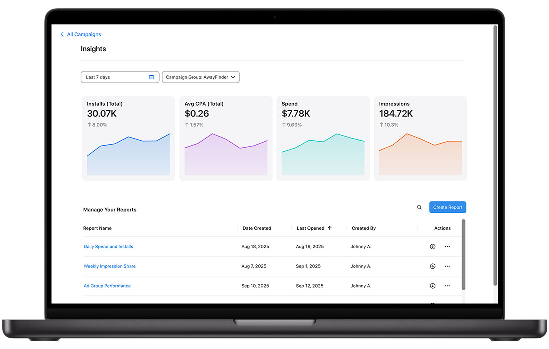 The Insights page in Apple Ads showing four graphic snapshots for the metrics total installs, total average cost-per-acquisition, spend, and impressions.