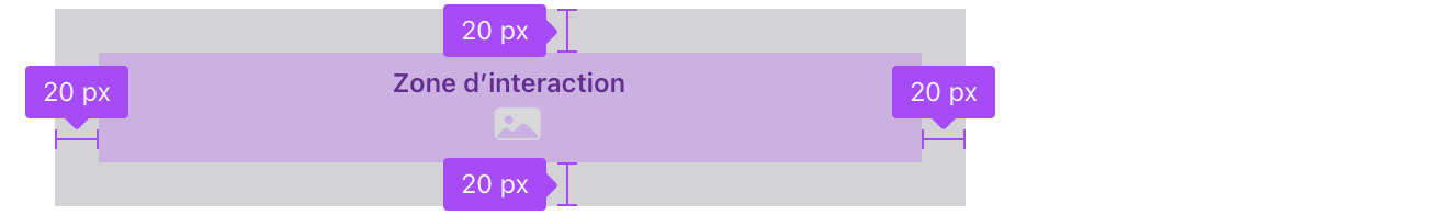 Un exemple d’image pour une bannière publicitaire standard sur un iPhone 8 montre qu’il y a un espace de 20 pixels entre la zone d’interaction et le bord de l’iPhone.