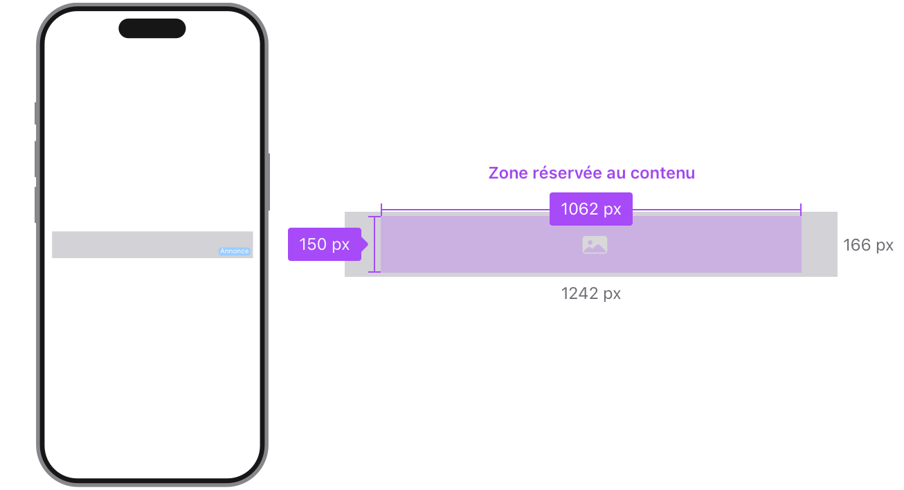Pour l’iPhone, les dimensions requises des éléments en mode portrait sont de 1 242 x 166 pixels. La zone réservée au contenu mesure 1 062 x 150 pixels. Il y a une marge de 90 pixels entre l’annonce et le bord de l’appareil, et une marge de 8 pixels au-dessus de la zone réservée au contenu. La taille maximale du fichier est de 500 Ko. Pour l’iPad et le Mac, les dimensions requises des éléments en modes portrait et paysage sont de 1 536 x 132 pixels. La taille maximale du fichier est de 500 Ko.