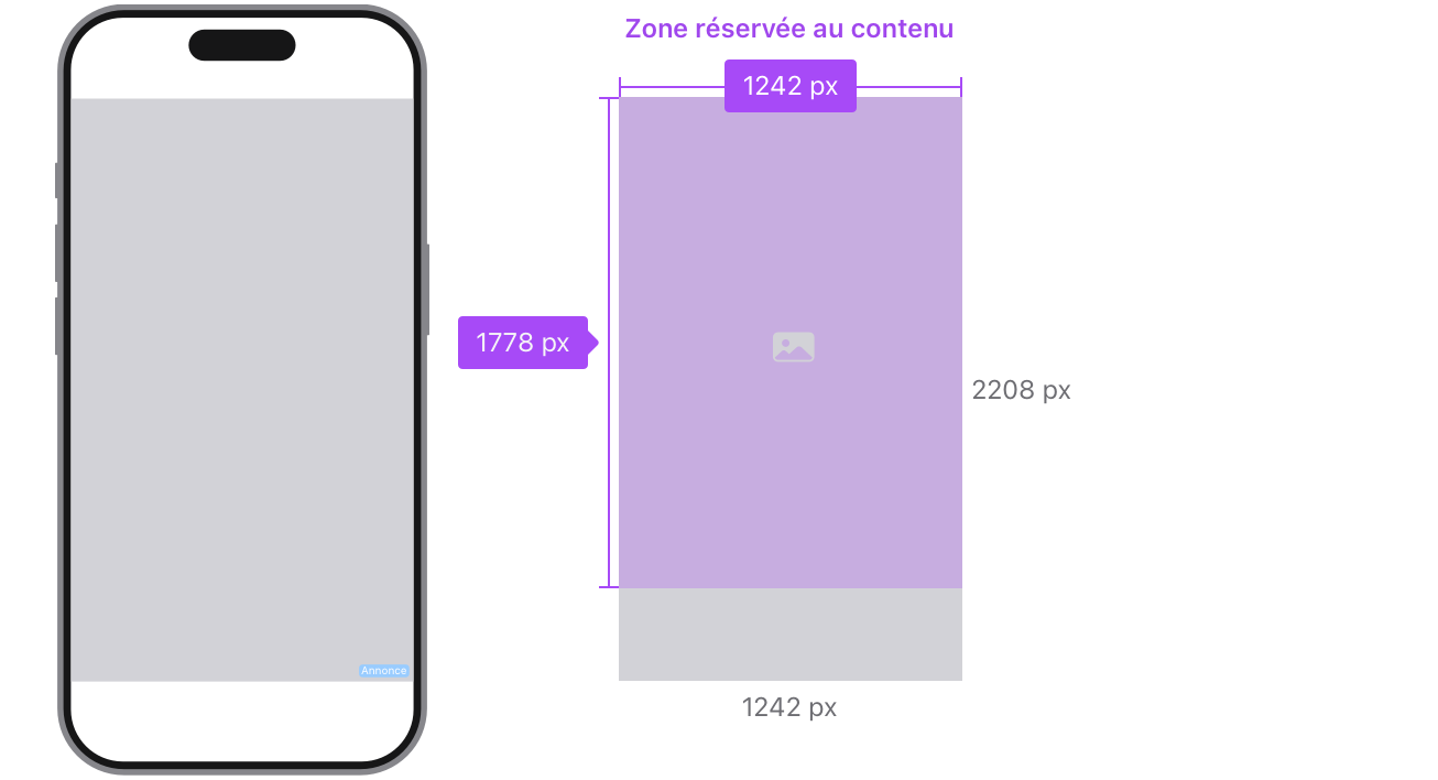 Pour l’iPhone, les dimensions requises sont de 1 242 x 2 208 pixels. La zone réservée au contenu mesure 1 242 x 1 778 pixels.