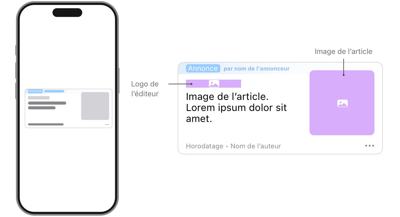 Exemple d’annonce (native) de contenu sponsorisé, avec l’image alignée sur le côté droit de l’annonce, le logo de l’éditeur à gauche et le titre de l’article en dessous du logo de l’éditeur.