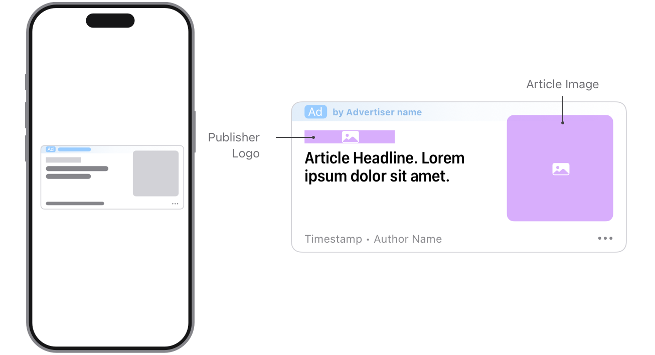 Exemple d’annonce (native) de contenu sponsorisé, avec l’image alignée sur le côté droit de l’annonce, le logo de l’éditeur à gauche et le titre de l’article en dessous du logo de l’éditeur.
