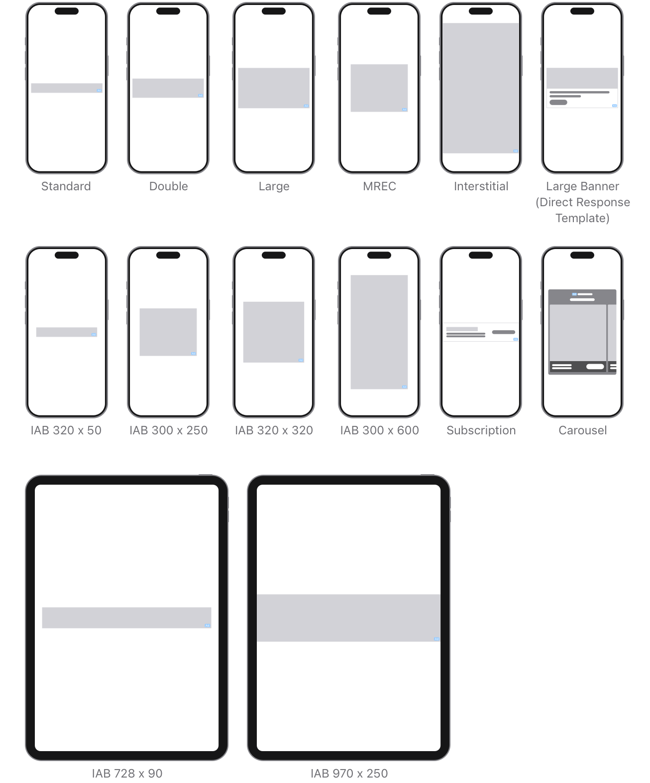 Banner ad placements are displayed in the middle of an iPhone or iPad screen.
