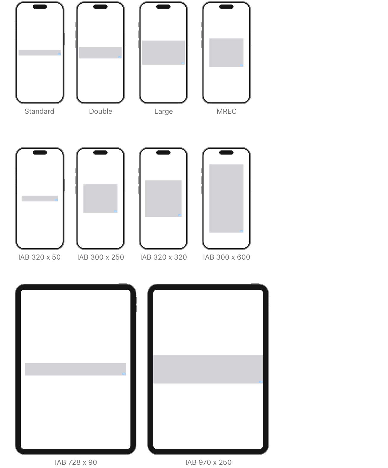 Banner ad placements are displayed in the middle of an iPhone or iPad screen.