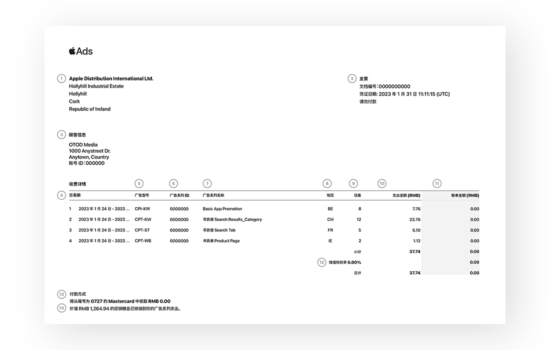 Apple Ads 示例账单，其编号与账单的元素相对应。账单顶部显示结算单位、顾客信息和账单详情。在这些信息下方是收费详情。页面底部说明付款方式和任何促销赠金。