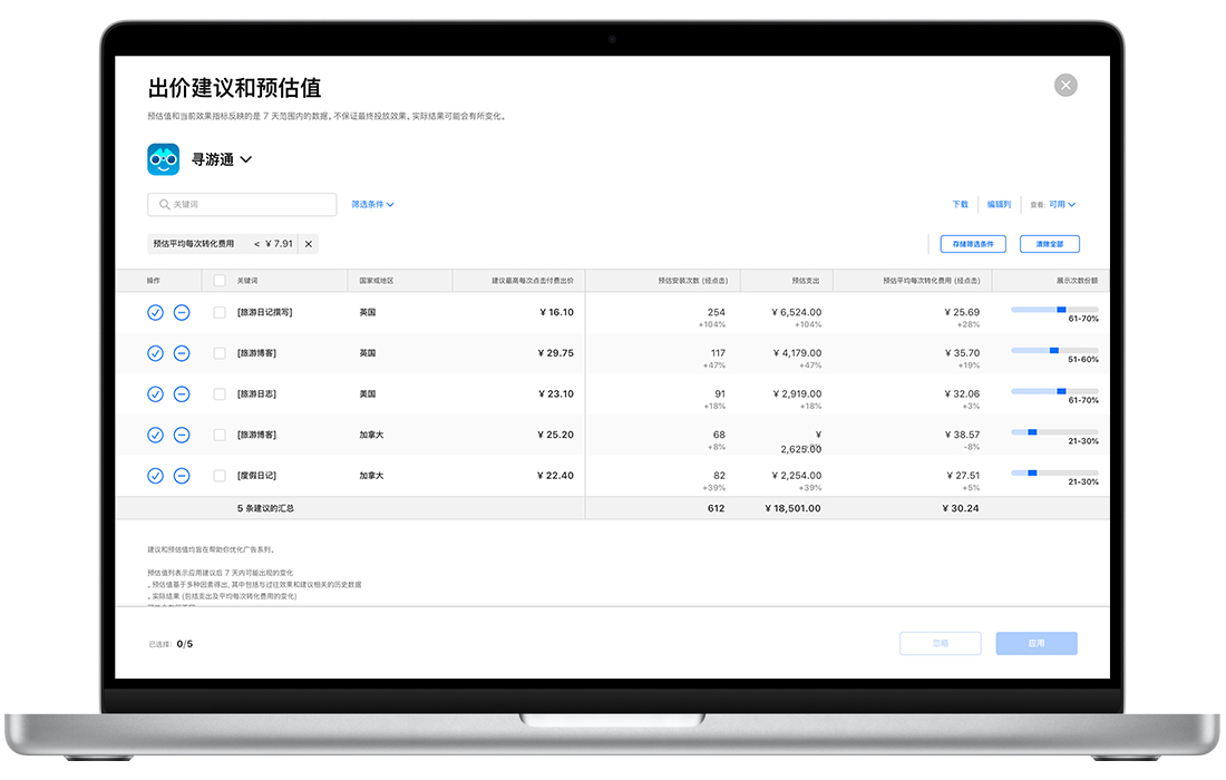 Apple Ads Advanced 的“出价建议”页面上显示了按关键词、建议的最高每次点击付费出价、预估安装次数、预估支出、预估平均每次转化费用等指标划分的建议表。