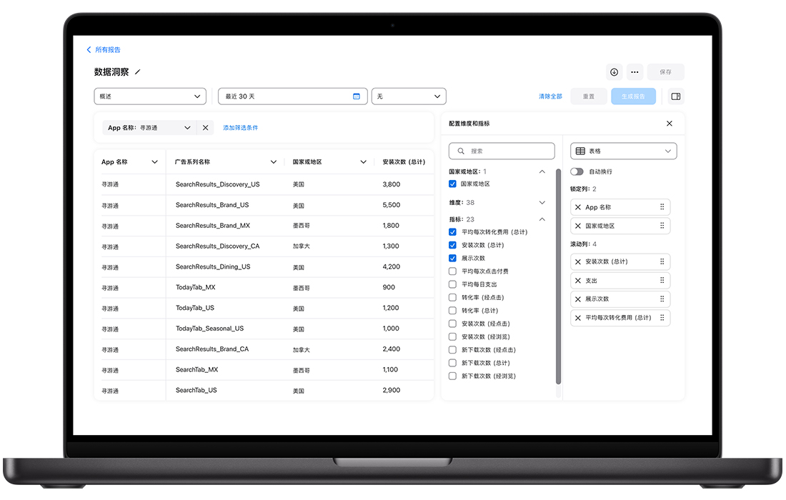 “数据洞察”中的表格式报告。报告的左侧显示一个衡量指标列表，其中选中了某些复选框，以确定报告中显示的数据。 