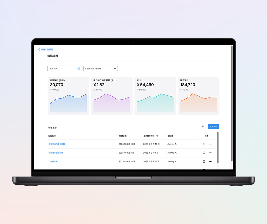 Apple Ads 中的“数据洞察”页面，显示了总安装次数、总计平均每次转化费用、支出和展示次数四个指标的图表快照。