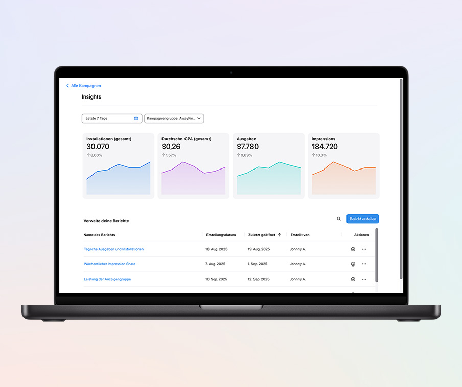 Die Seite für Insights von Apple Ads zeigt vier grafische Schnappschüsse für die Kennzahlen „Installationen (gesamt)“, „Durchschnittliche Cost-Per-Acquisition (gesamt)“, „Ausgaben“ und „Impressions“.