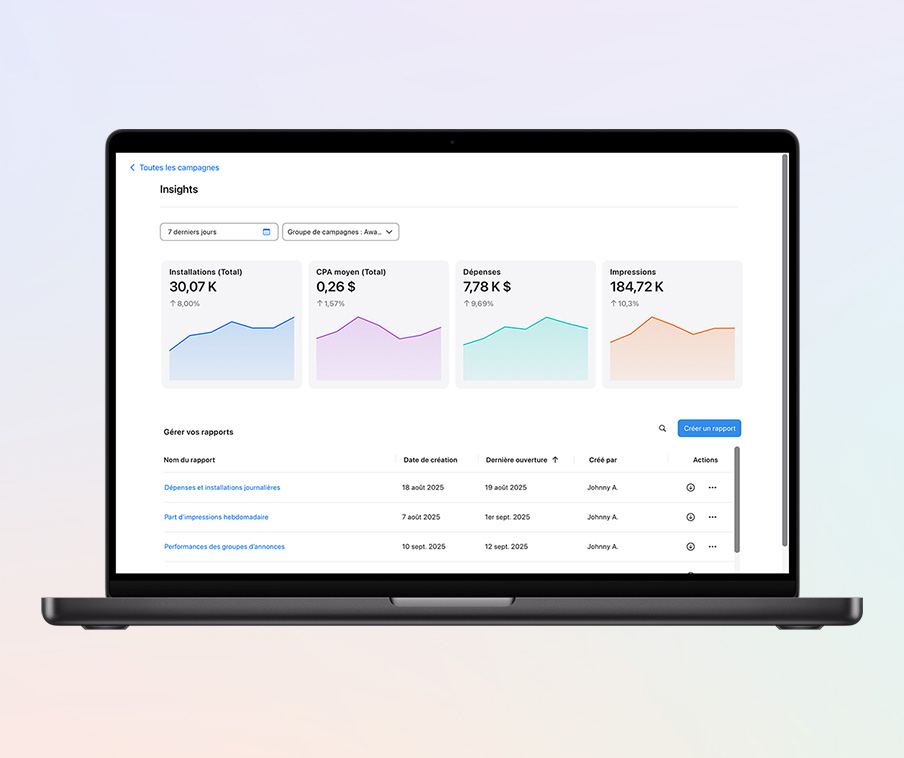 Page Insights d’Apple Ads avec quatre graphiques correspondant aux indicateurs du nombre total d’installations, du coût par acquisition moyen total, des dépenses et des impressions.