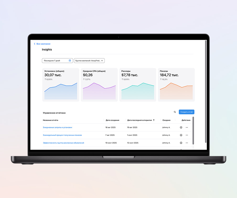 Страница Insights в Apple Ads, на которой видны четыре показателя: общее количество установок, средняя цена за конверсию, расходы и показы.