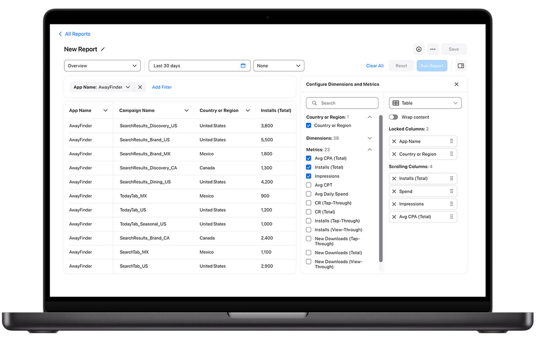 “数据洞察”中的表格式报告。报告的左侧显示一个衡量指标列表，其中选中了某些复选框，以确定报告中显示的数据。 