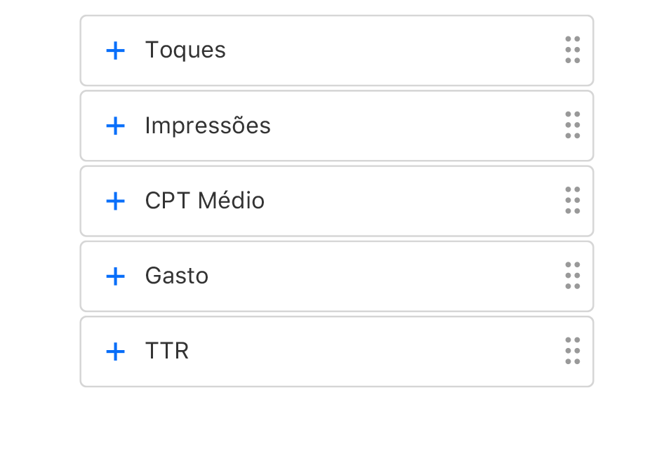 Cinco métricas de relatório nos componentes da interface que você pode arrastar e soltar para criar um relatório personalizado. As métricas são Toques, Impressões, Instalações, Gastos e TTR.