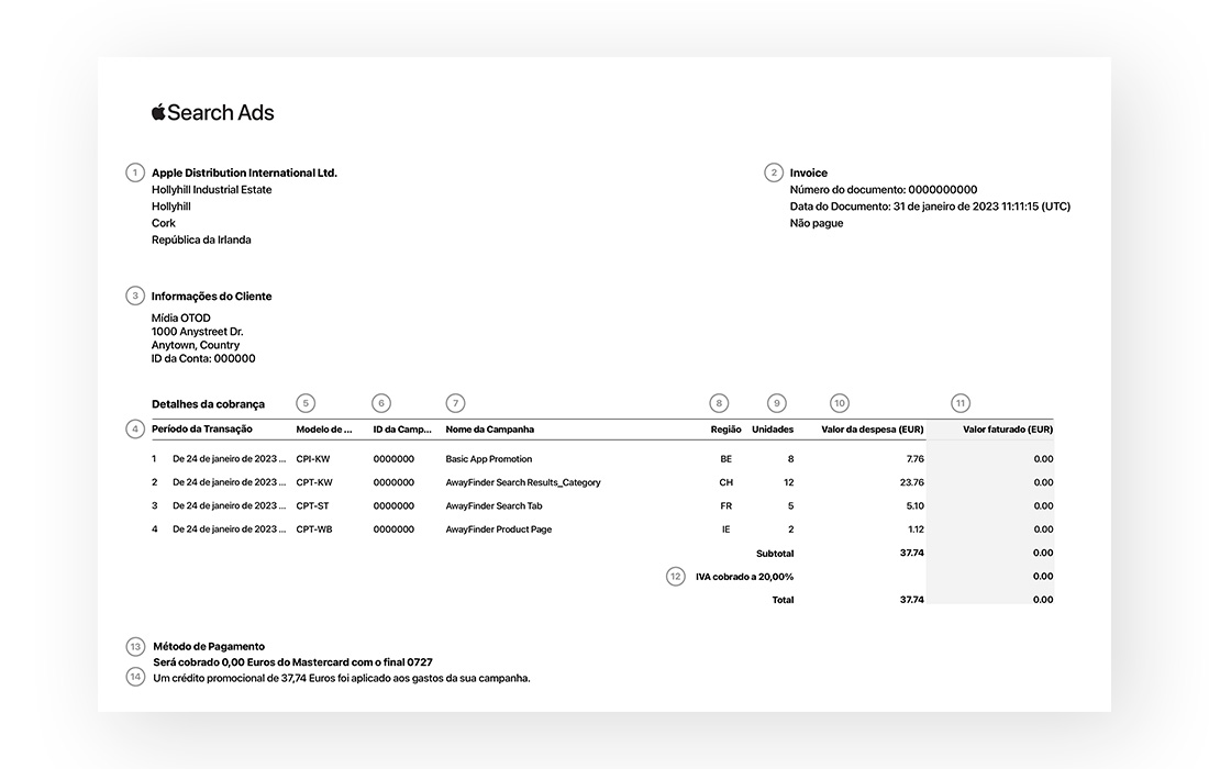 Exemplo de nota fiscal do Apple Search Ads com números que correspondem a elementos da nota fiscal. A parte superior da nota fiscal mostra a entidade de cobrança, as informações do cliente e os detalhes da nota fiscal. Abaixo estão os detalhes da cobrança. A parte inferior da página indica o método de pagamento e os créditos promocionais.