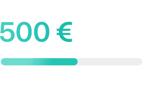 Ein monatliches Budget von 500 USD mit einem halb ausgefüllten Balken darunter.