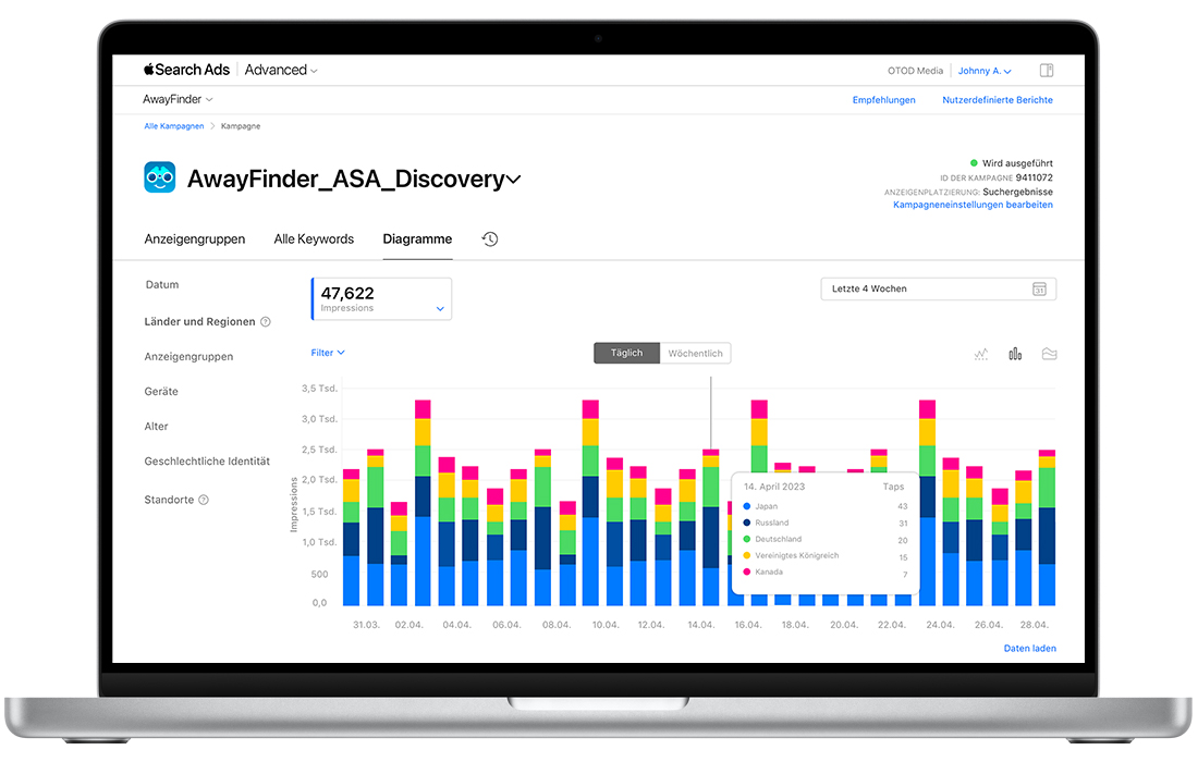 Das Diagramm-Dashboard in einer Kampagne in Apple Search Ads Advanced, das ein mehrfarbiges Balkendiagramm mit den Gesamtwerten der Impressions nach Land oder Region über einen Zeitraum von sieben Tagen anzeigt. 