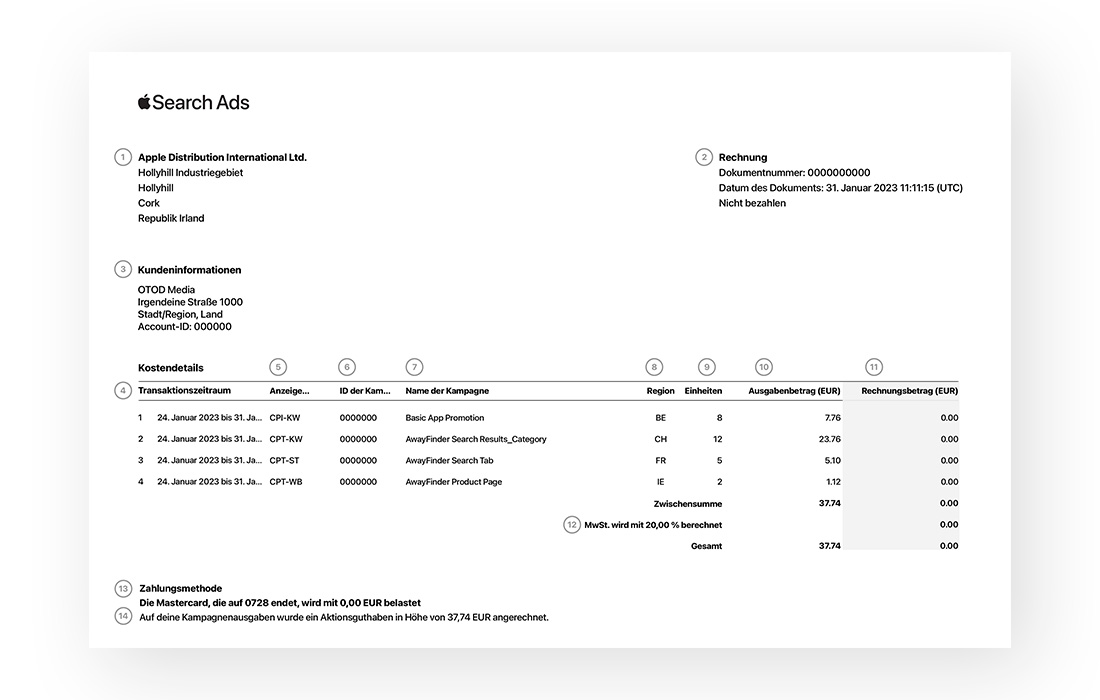 Beispielrechnung für Apple Search Ads mit Nummern, die den Rechnungselementen entsprechen. Oben auf der Rechnung werden die Rechnungsstelle sowie Kunden- und Rechnungsdaten angezeigt. Darunter befinden sich Abrechnungsdetails. Unten auf der Seite werden die Zahlungsmethode und eventuelle Aktionsguthaben angegeben.