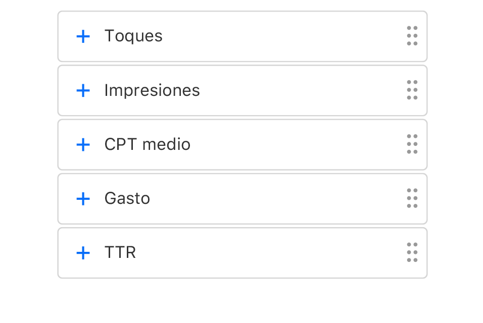 Cinco indicadores de informes en los componentes de la interfaz que se pueden arrastrar y soltar para crear un informe personalizado. Los indicadores son Toques, Impresiones, Instalaciones, Gasto y TTR.