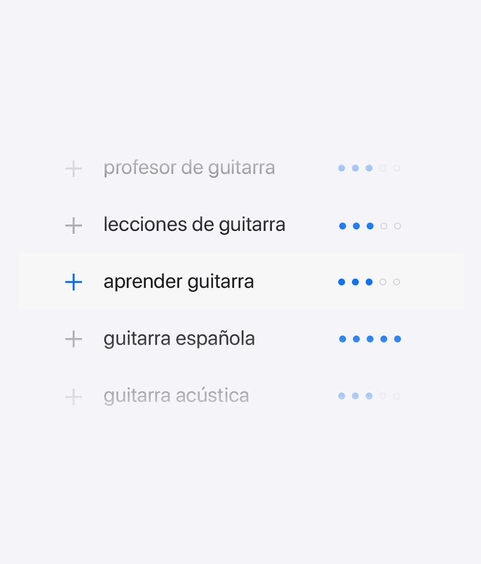 Una lista de palabras clave sugeridas relacionadas con la música. Las palabras clave sugeridas tienen signos más a la izquierda y cinco círculos a la derecha. Cuantos más círculos haya coloreados, mayor será la clasificación de popularidad de la palabra clave.