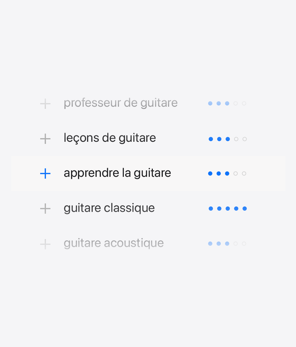 Une liste de suggestions de mots-clés liés à la musique. Des signes plus sont affichés à gauche des mots-clés suggérés, avec cinq cercles sur la droite. Plus il y a de cercles colorés, plus le score de popularité du mot-clé est élevé.