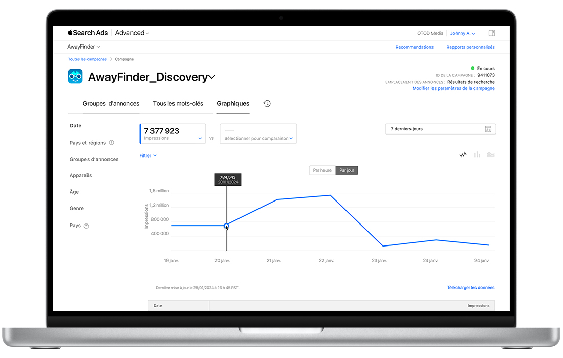 Le tableau de bord Graphiques d’une campagne Apple Search Ads Advanced, qui présente un graphique linéaire du total des impressions sur une période de sept jours. 