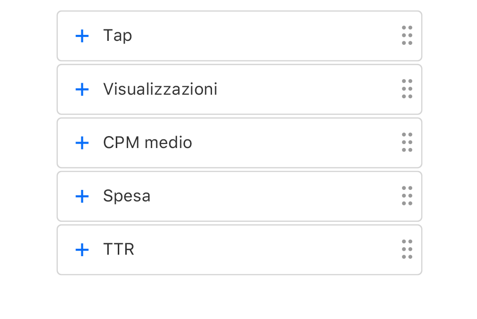 Cinque metriche di reporting nei componenti dell’interfaccia che possono essere trascinate e rilasciate per creare un report personalizzato. Le metriche sono Tap, Visualizzazioni, Installazioni, Spesa e TTR.