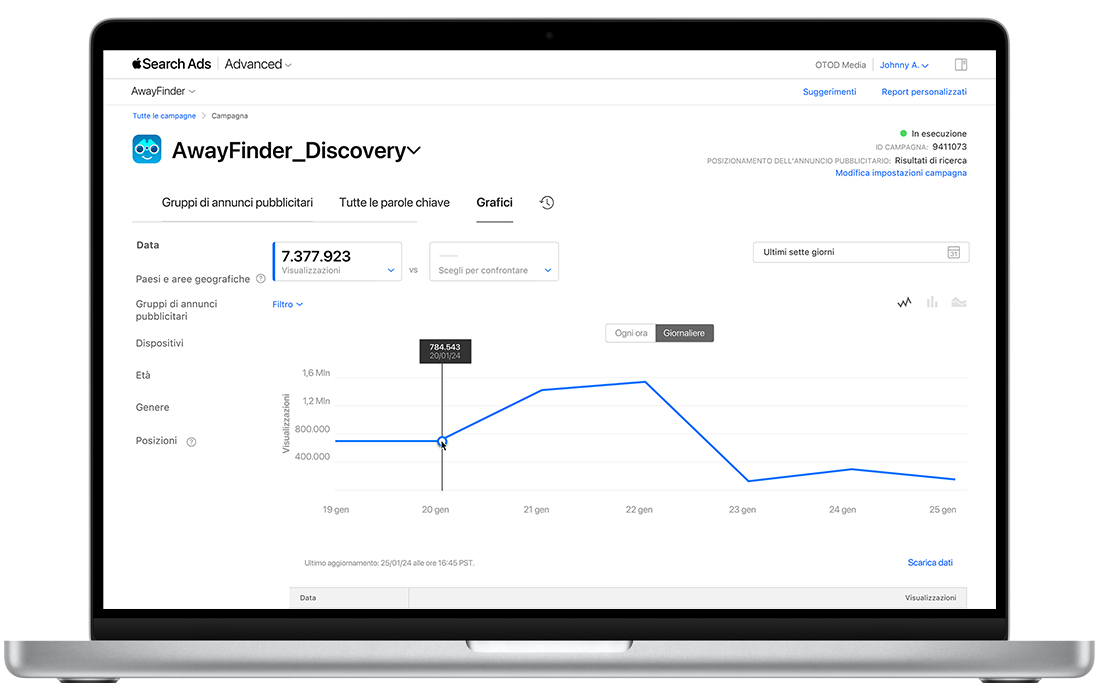 Dashboard Grafici in una campagna Apple Search Ads Advanced, che mostra un grafico a linee relativo alle visualizzazioni totali su un periodo di sette giorni. 