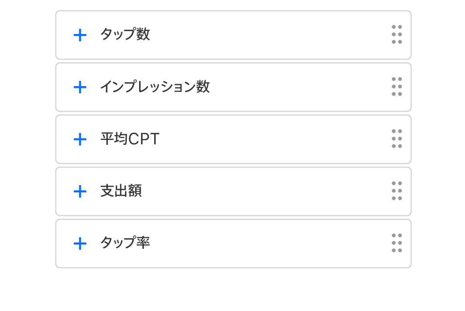 ドラッグ&ドロップしてカスタムレポートを作成できる、インターフェイスコンポーネントの5つのレポート用パフォーマンス指標。指標は、「タップ数」、「インプレッション数」、「インストール数」、「費用」、「TTR」。