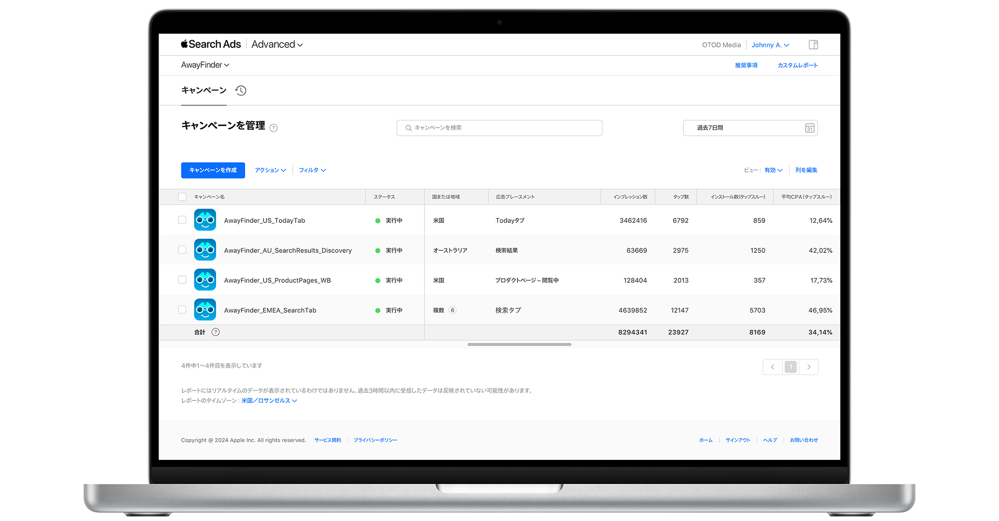 Apple Search Adsの「キャンペーン」ダッシュボード。Todayタブキャンペーン、検索結果キャンペーン、プロダクトページキャンペーン、検索タブキャンペーンのパフォーマンスデータが示されている。