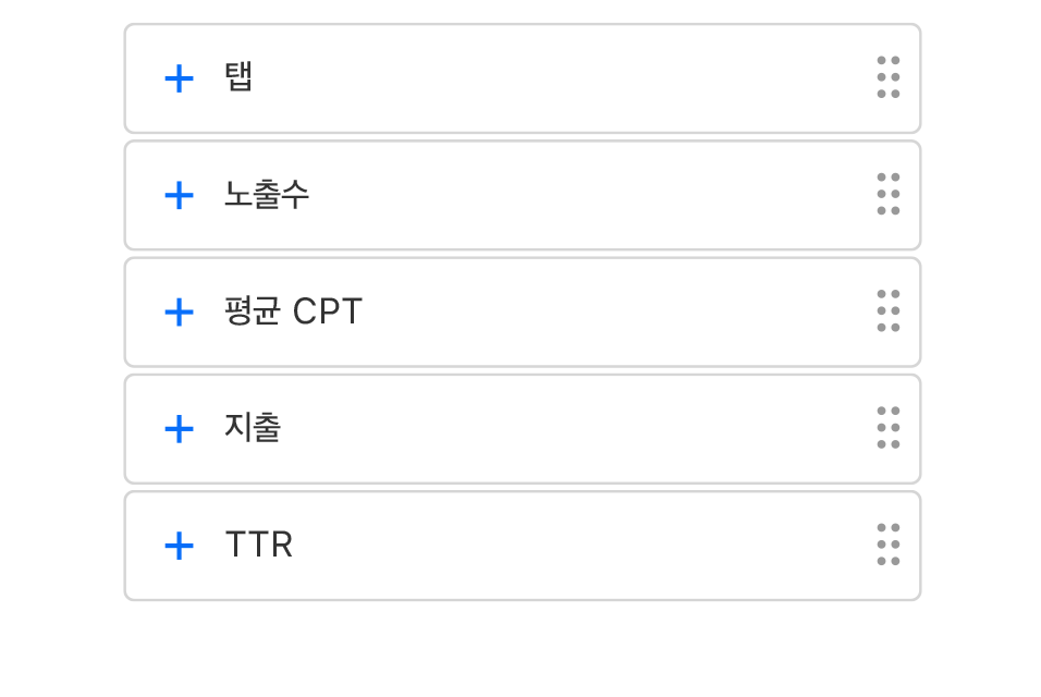 인터페이스 요소에 있는 5개의 보고 지표를 드래그 앤 드롭하여 사용자화 보고서를 생성할 수 있습니다. 지표는 탭, 노출수, 설치, 지출 및 TTR입니다.