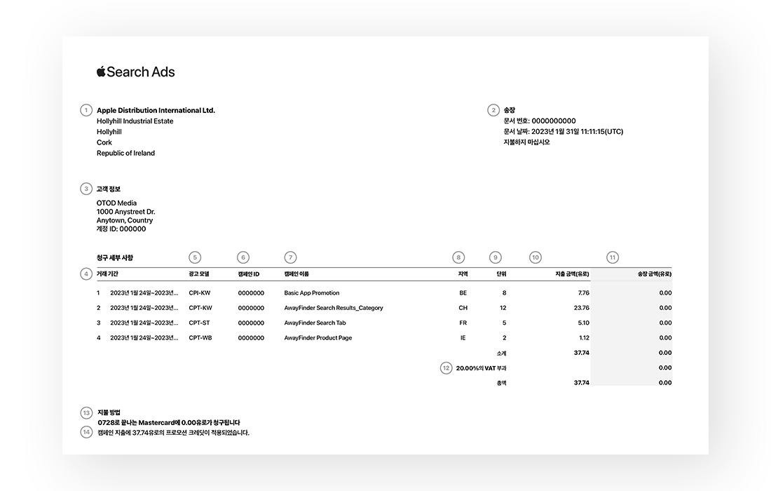 송장의 다양한 요소에 해당하는 숫자가 포함된 Apple Search Ads 송장의 예입니다. 송장 상단에는 청구 법인, 고객 정보, 송장 세부 정보가 표시됩니다. 그 아래에는 청구 세부 정보가 있습니다. 페이지 하단에는 지불 방법 및 프로모션 크레딧이 나와 있습니다.