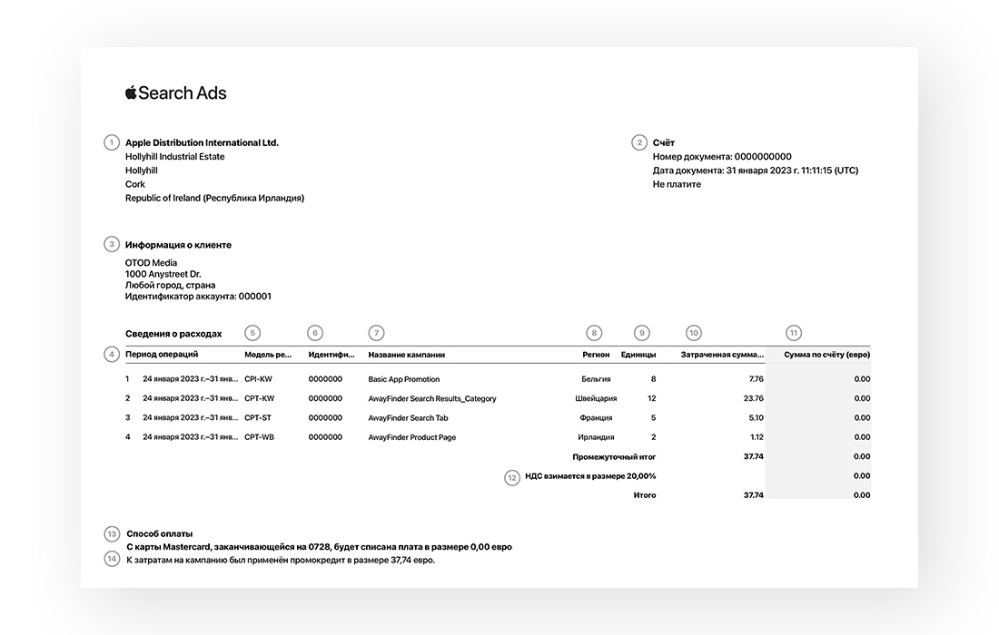 Пример счёта Apple Search Ads, на котором цифрами обозначены различные элементы. В верхней части счёта отображается выставитель счёта, информация о клиенте и сведения о самом счёте. Под этими данными приводятся сведения о расходах. В нижней части страницы указан способ оплаты, а также все применённые промокредиты.