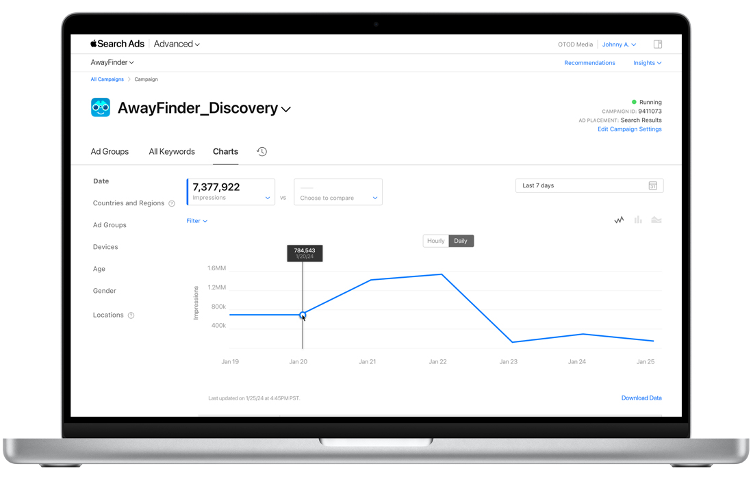 The Charts dashboard in an Apple Search Ads Advanced campaign, showing a line graph of impressions totals across a seven-day period.